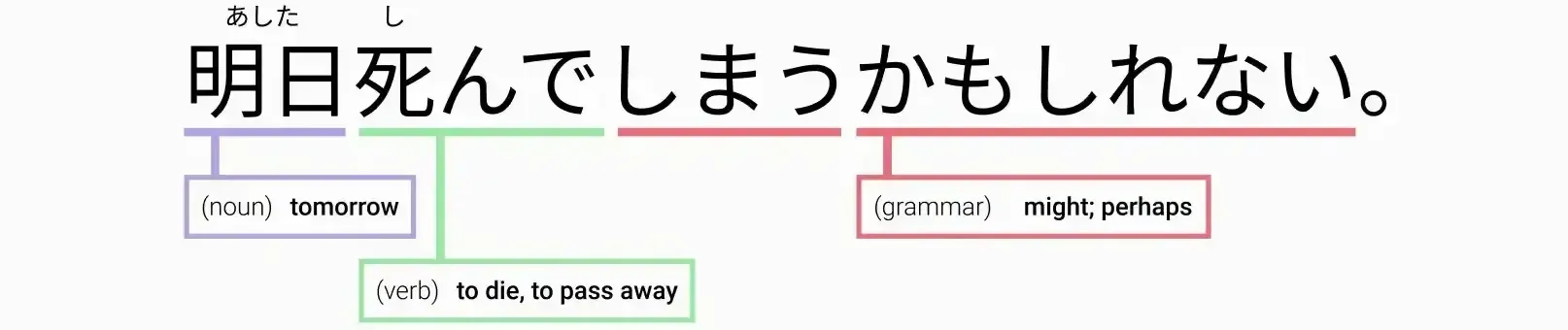 An early design mockup showing complex annotations.